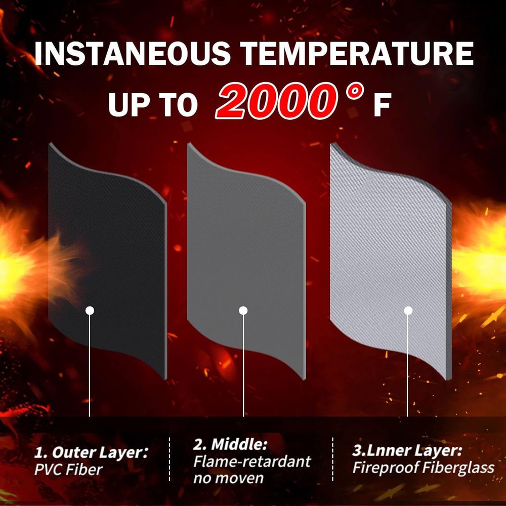 15 x 18 Izgara Matı - Isıya Da - Heat Resistant Mat incelemesi ve fiyatı